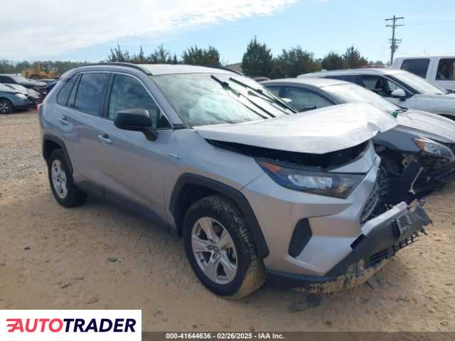 Toyota Pozostałe 2021 2 Toyota Pozostałe 2021 2