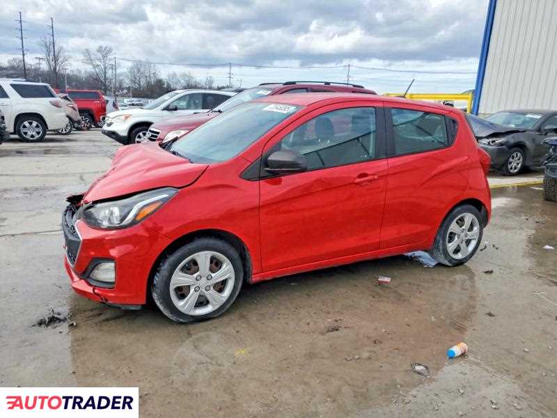 Chevrolet Spark 2020 1