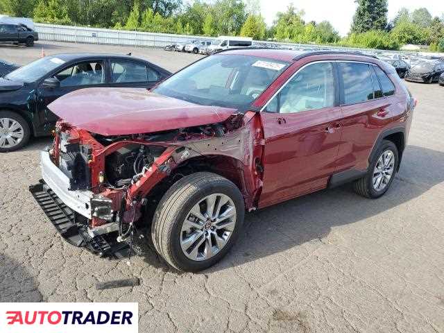 Toyota Pozostałe 2025 2