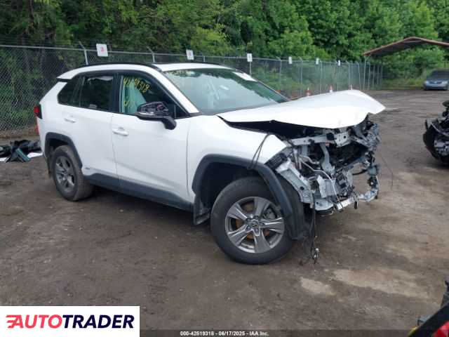 Toyota Pozostałe 2022 2 Toyota Pozostałe 2022 2