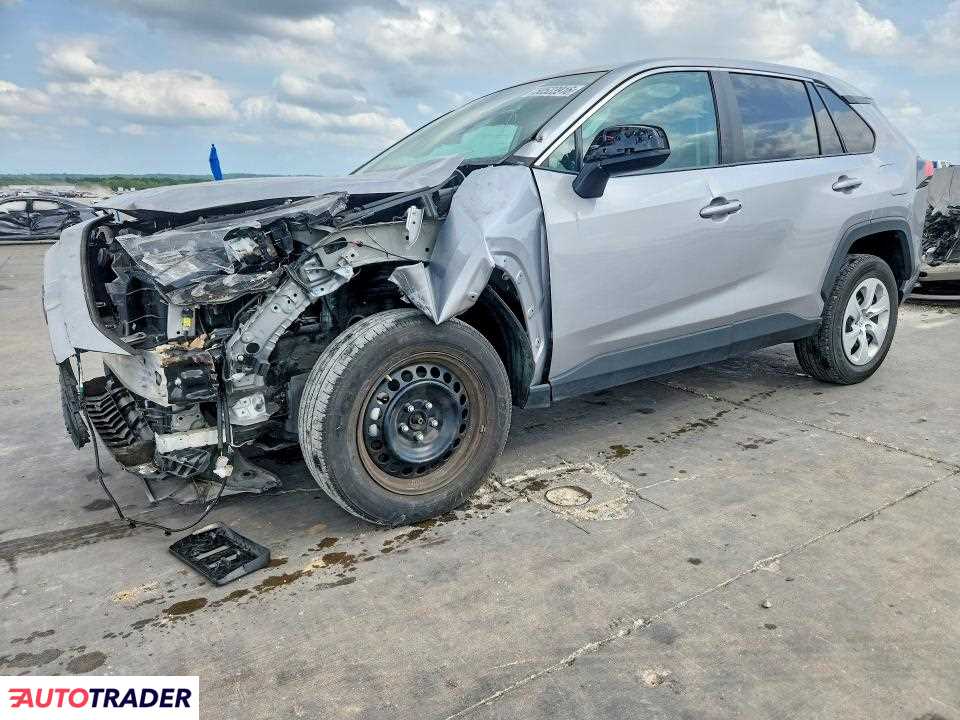 Toyota Pozostałe 2024 2