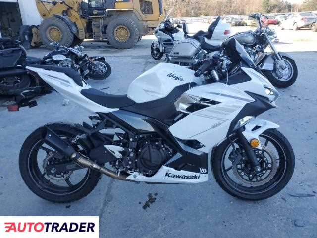 Kawasaki Pozostałe 2023 Kawasaki Pozostałe 2023