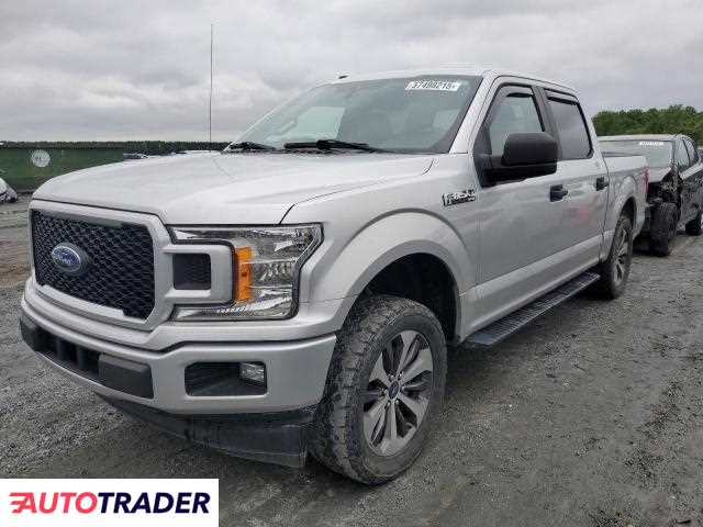 Ford Pozostałe 2019 2 Ford Pozostałe 2019 2