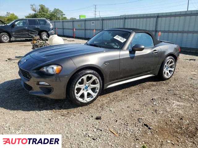 Fiat 124 Spider 2019 1 Fiat 124 Spider 2019 1