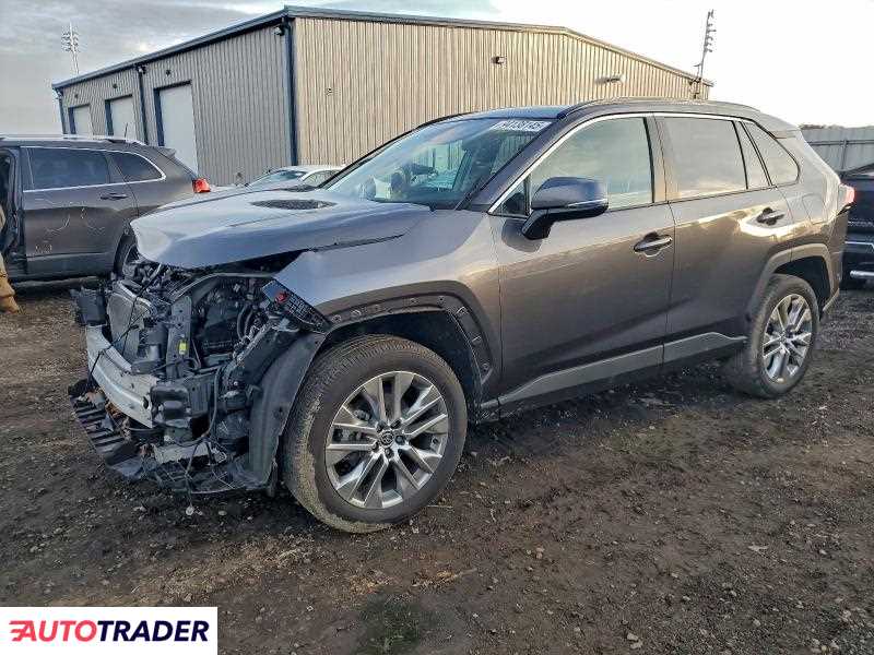 Toyota Pozostałe 2023 2