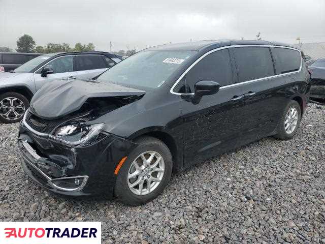 Chrysler Pacifica 2020 3