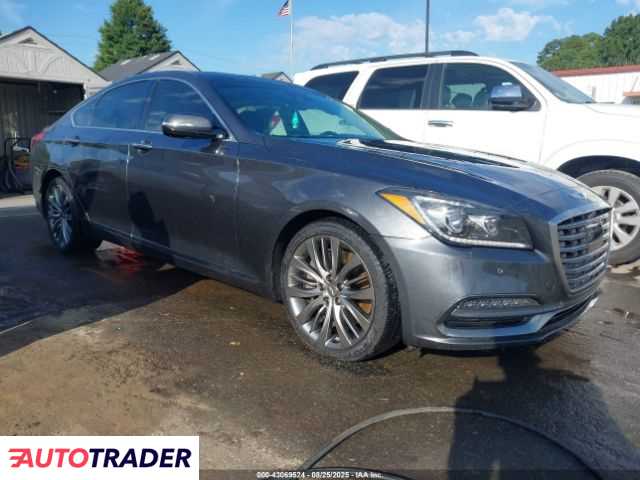 Hyundai Genesis 2019 5 Hyundai Genesis 2019 5