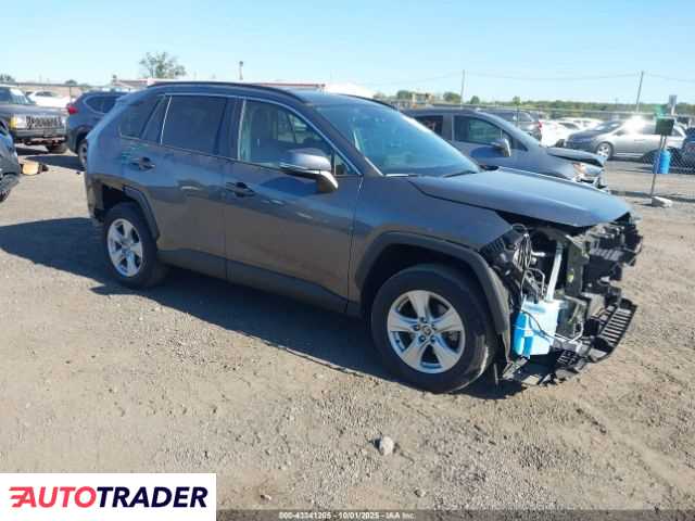 Toyota Pozostałe 2021 2 Toyota Pozostałe 2021 2