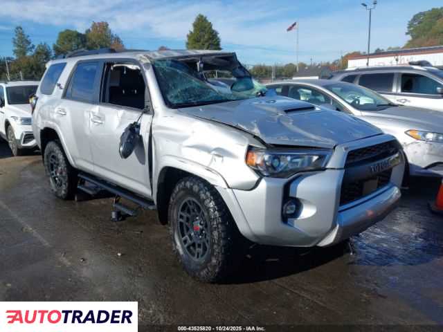 Toyota Pozostałe 2023 4