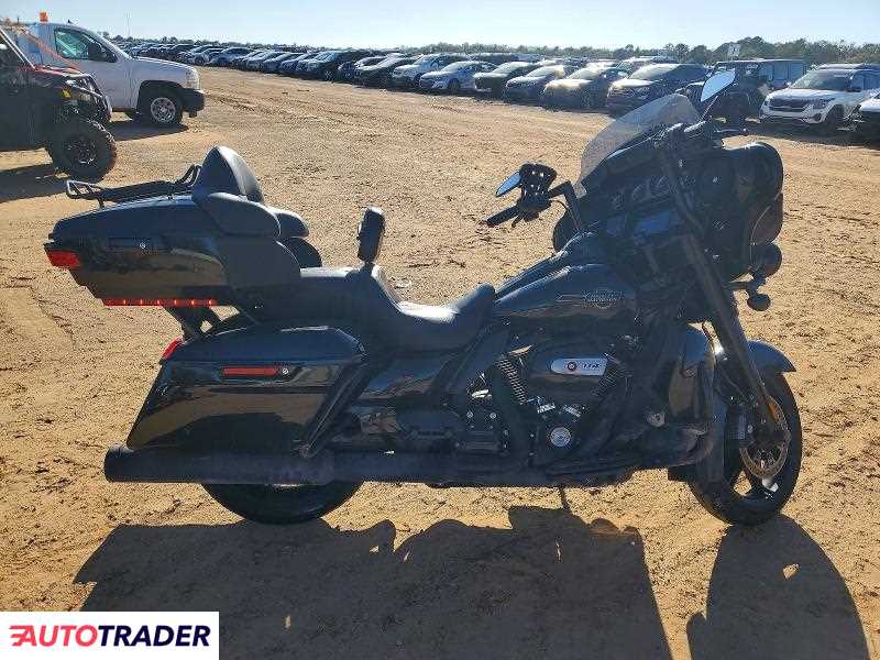 Harley-Davidson Pozostałe 2023