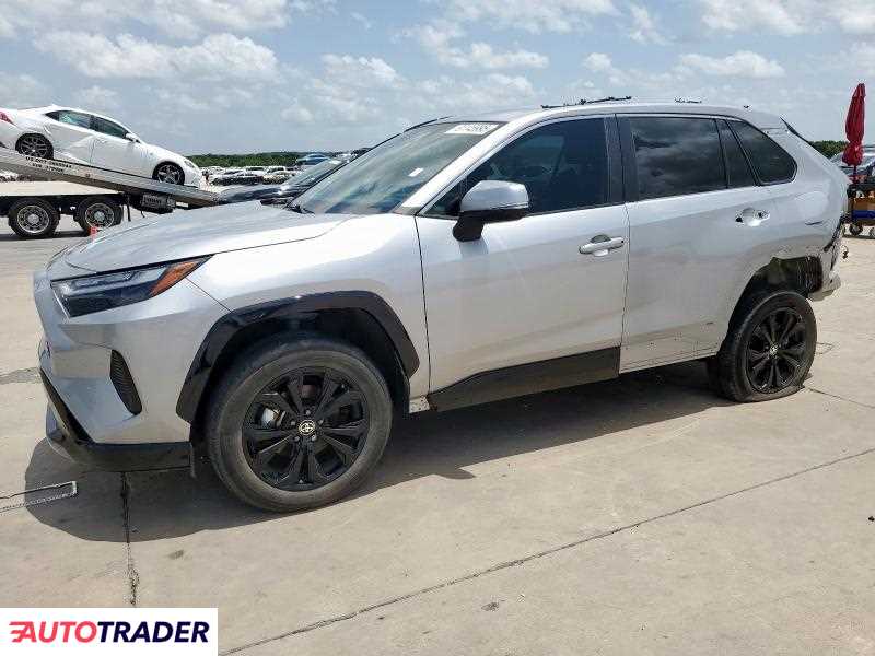 Toyota Pozostałe 2023 2 Toyota Pozostałe 2023 2