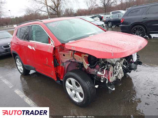 Jeep Compass 2021 2