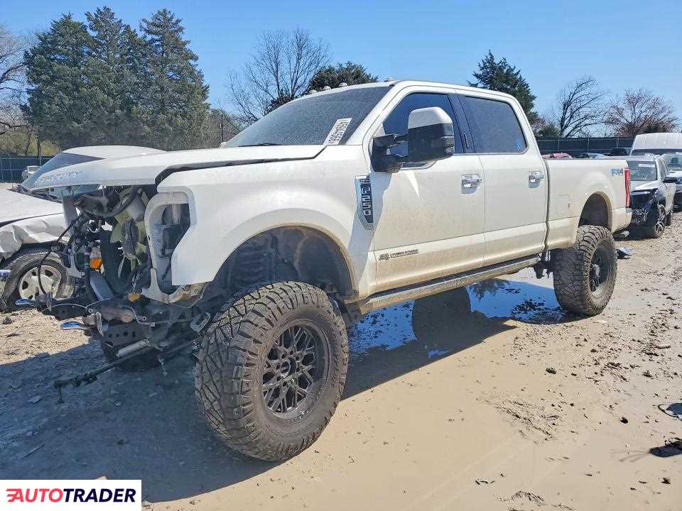 Ford Pozostałe 2020 6