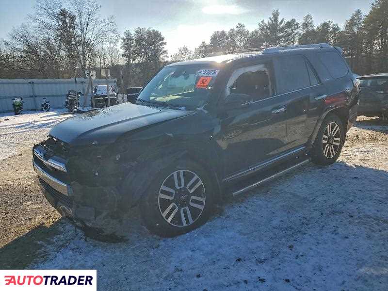 Toyota Pozostałe 2020 4