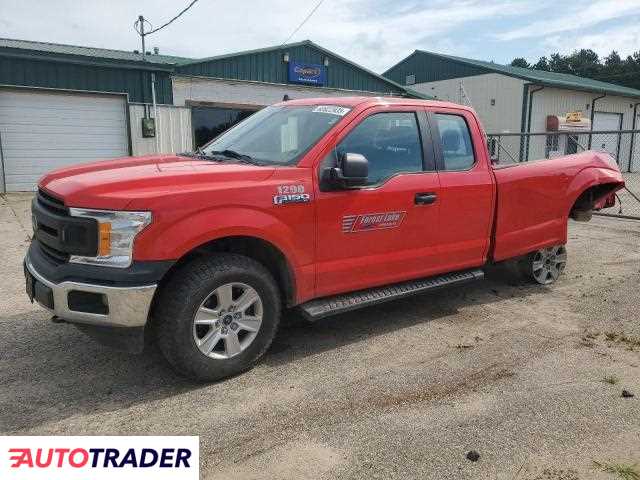 Ford Pozostałe 2020 5 Ford Pozostałe 2020 5
