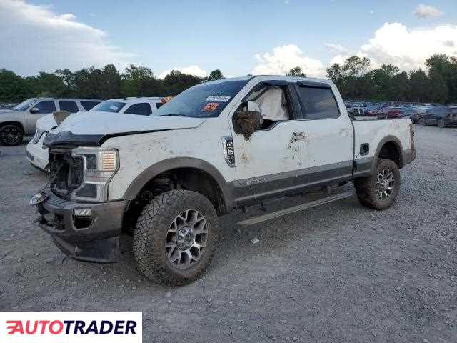 Ford Pozostałe 2020 6 Ford Pozostałe 2020 6