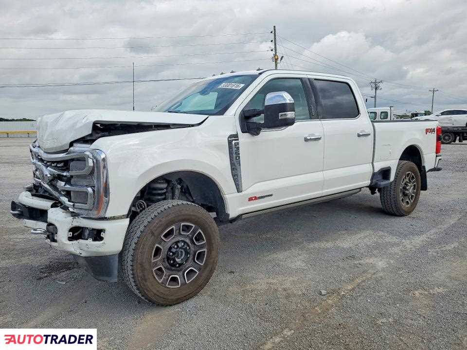 Ford Pozostałe 2024 6