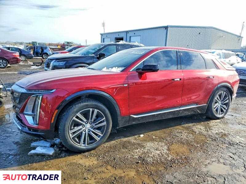 Cadillac Pozostałe 2024