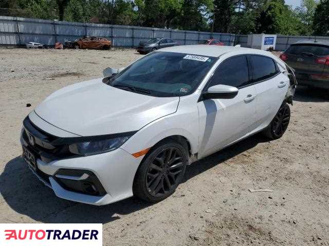 Honda Civic 2021 1 Honda Civic 2021 1