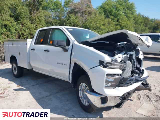 Chevrolet Silverado 2025 6 Chevrolet Silverado 2025 6