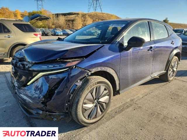 Nissan Pozostałe 2024