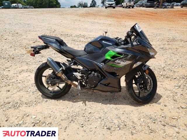 Kawasaki Pozostałe 2023 Kawasaki Pozostałe 2023
