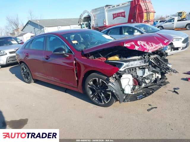 Kia Pozostałe 2022 1