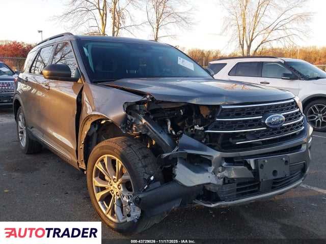 Ford Explorer 2023 2