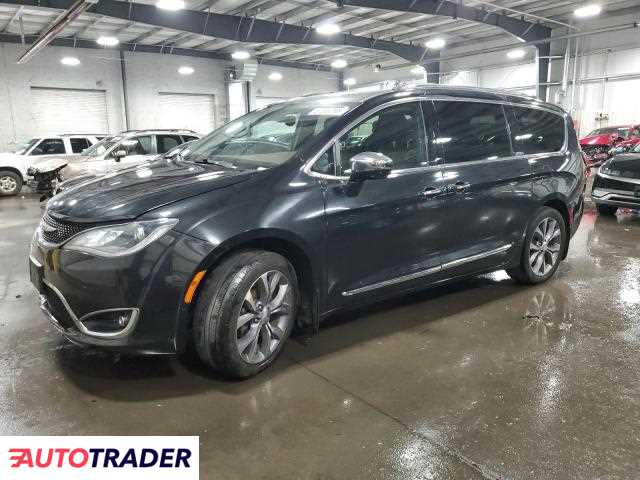 Chrysler Pacifica 2019 3