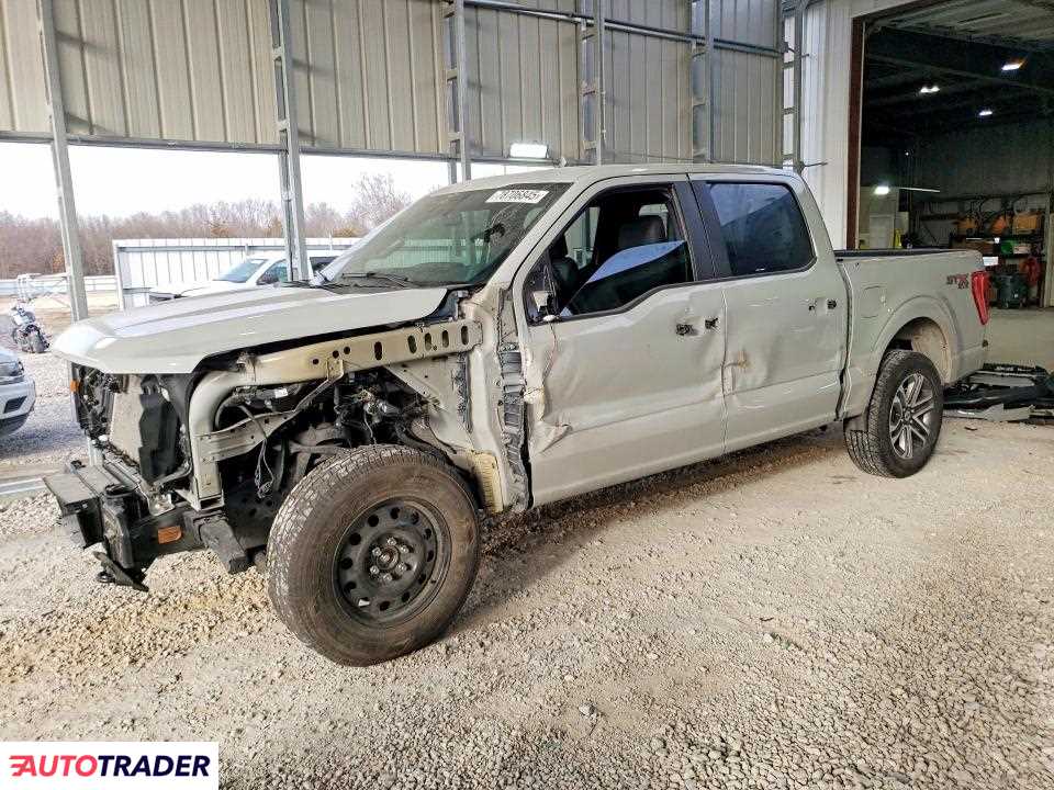 Ford Pozostałe 2023 2