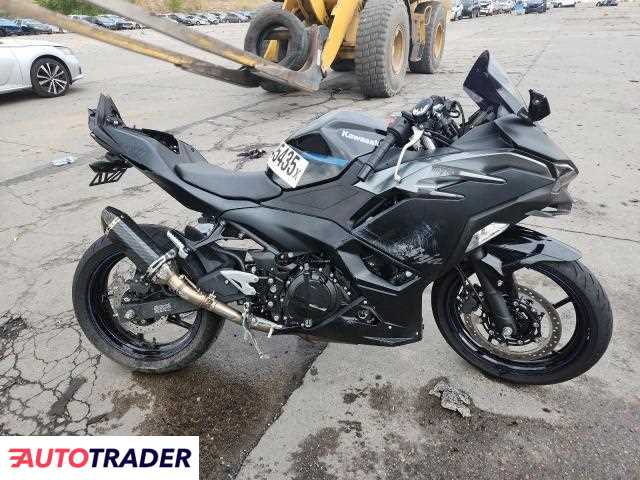 Kawasaki Pozostałe 2025