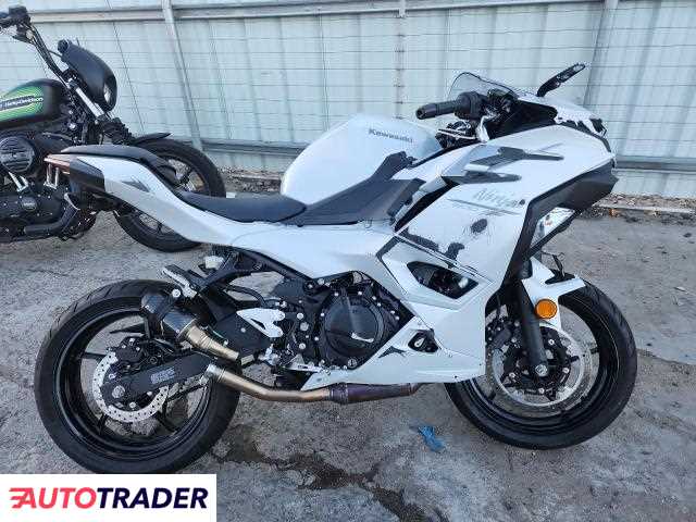 Kawasaki Pozostałe 2025