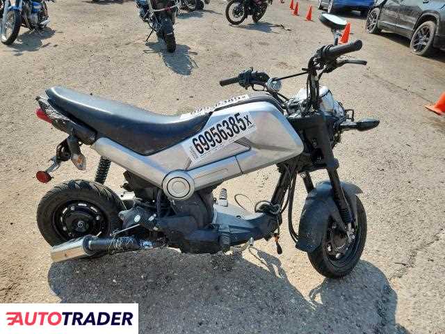 Honda Pozostałe 2024