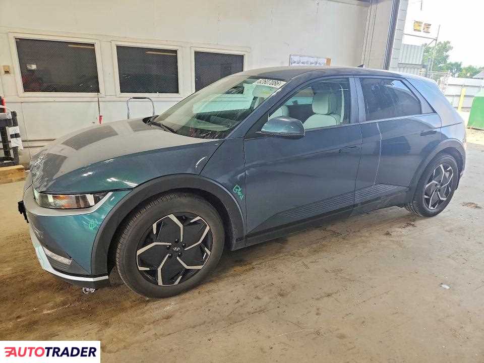 Hyundai Pozostałe 2023