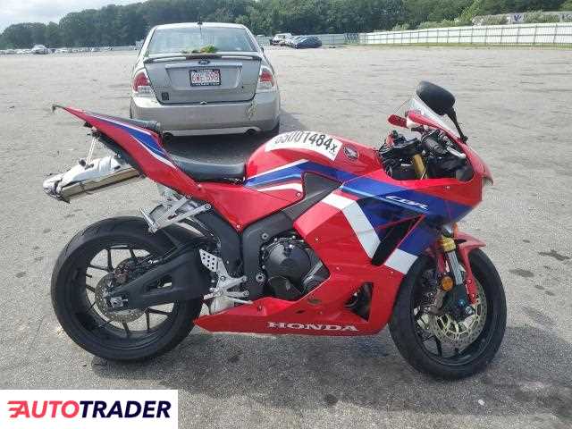 Honda CBR 2024 Honda CBR 2024