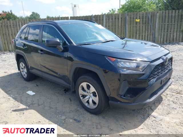 Toyota Pozostałe 2021 2 Toyota Pozostałe 2021 2