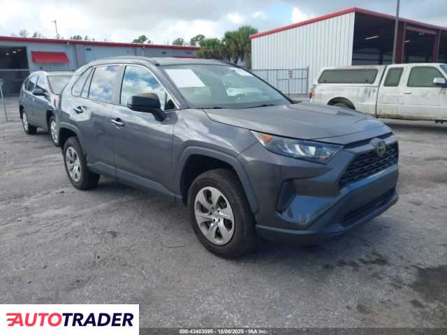 Toyota Pozostałe 2021 2