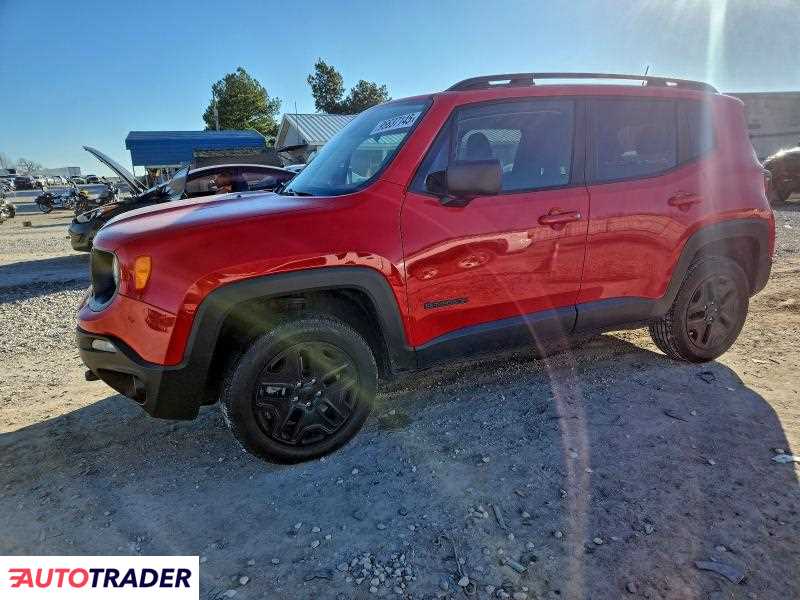 Jeep Renegade 2020 2