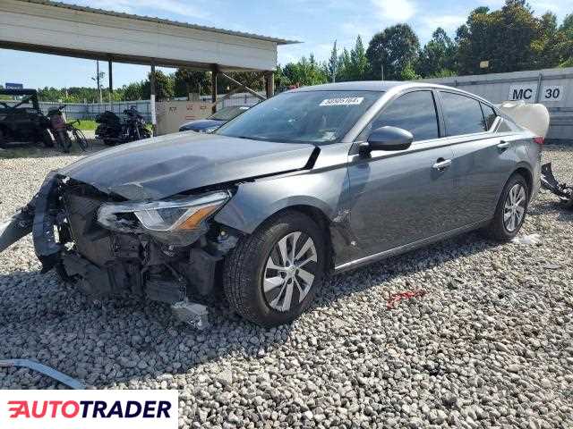 Nissan Altima 2.0 benzyna 2019r. (MEMPHIS)