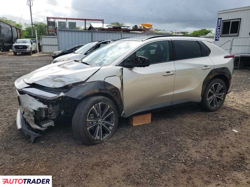 Toyota Pozostałe 2023