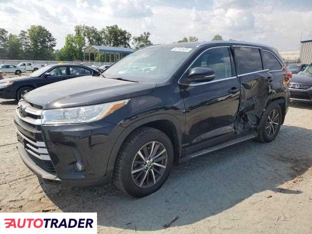 Toyota Highlander 2019 3 Toyota Highlander 2019 3