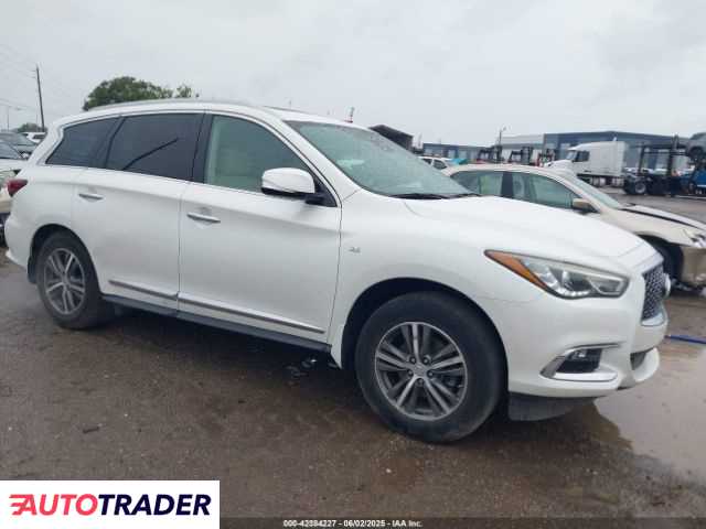 Infiniti Pozostałe 2019 3 Infiniti Pozostałe 2019 3
