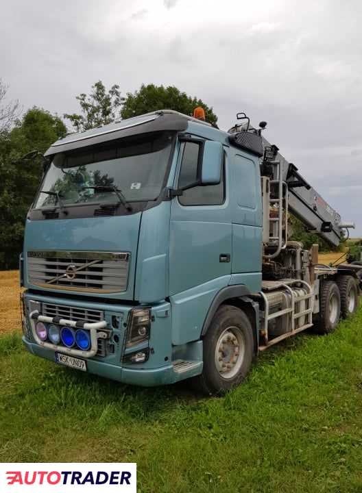 Volvo 2010 Volvo 2010
