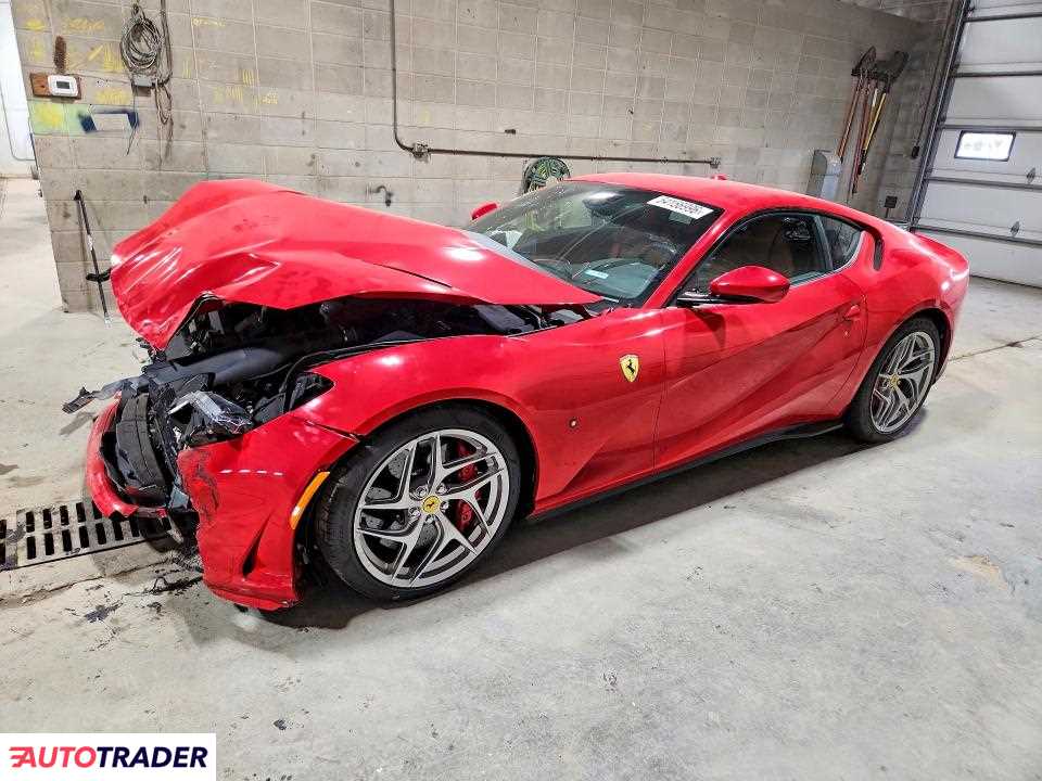 Ferrari Pozostałe 2020 6