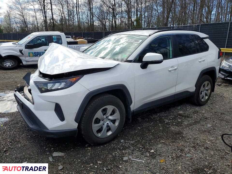 Toyota Pozostałe 2021 2