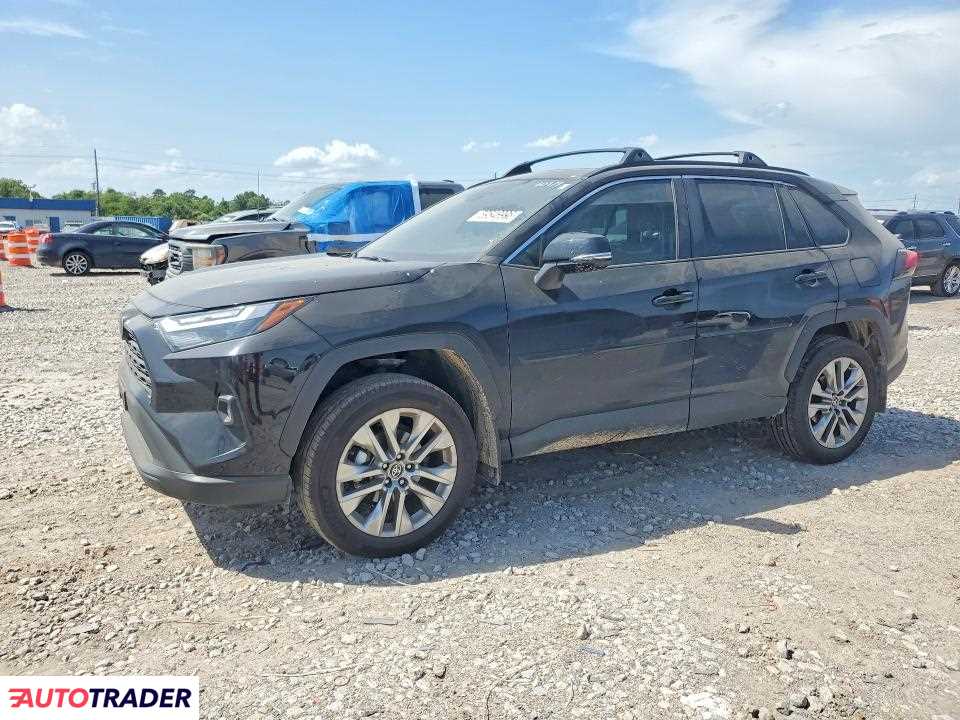 Toyota Pozostałe 2025 2