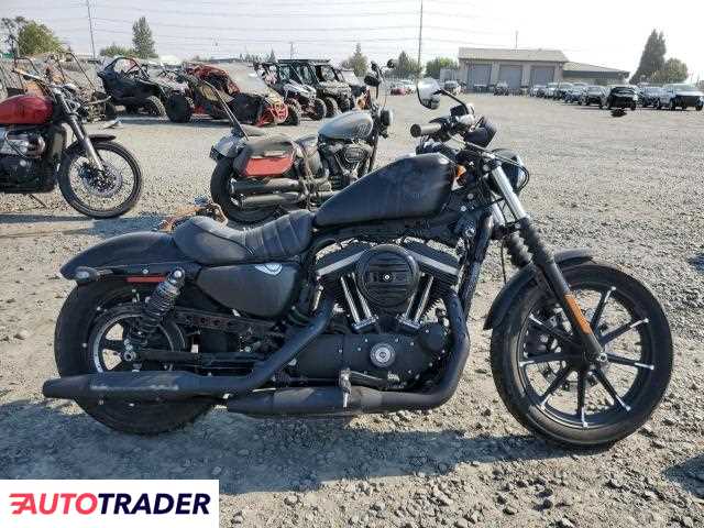 Harley-Davidson Pozostałe 2022