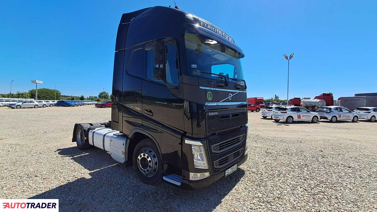 Volvo Fh Volvo Fh