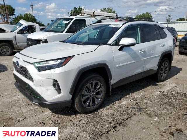 Toyota Pozostałe 2024 2
