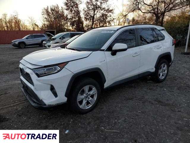 Toyota Pozostałe 2021 2